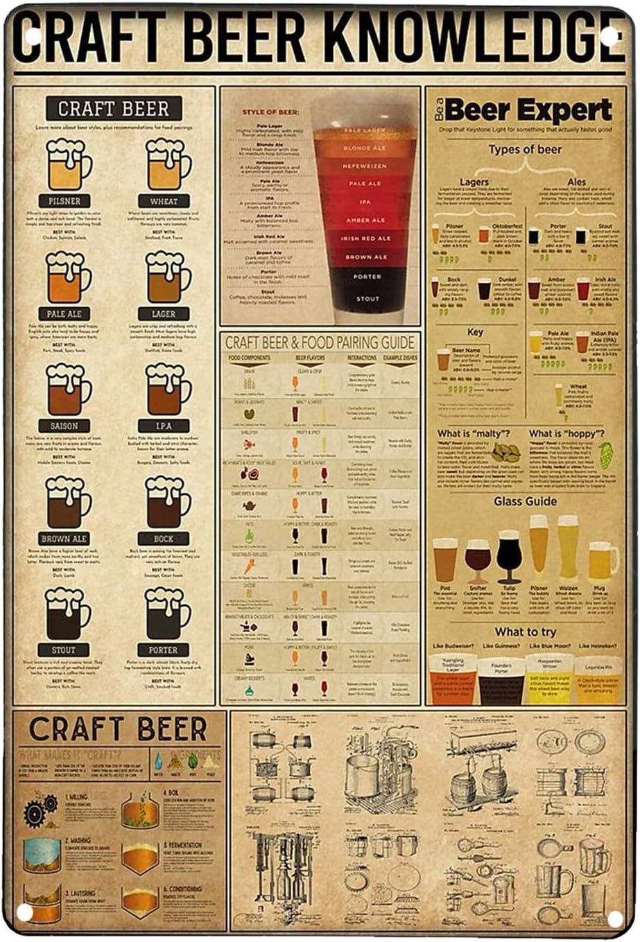 1x,Craft Beer Knowledge Retro  - Art Craft Bar ulasan dan harga