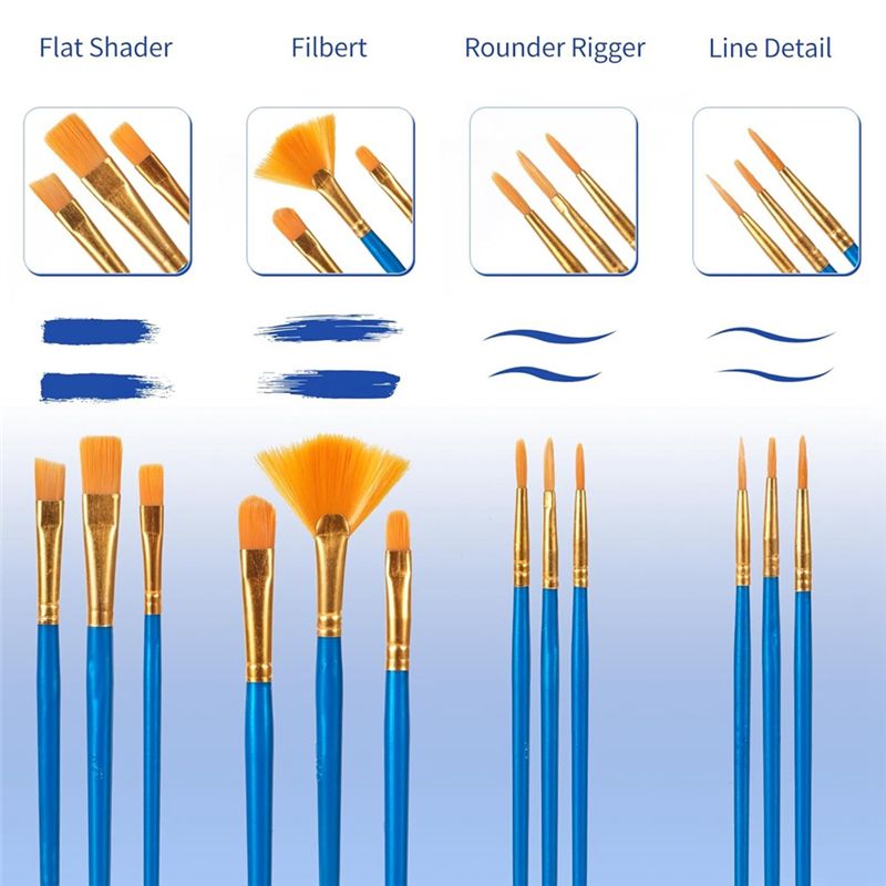 M12K-Acrylic Paint Brushes Set - Gouache Paint Set ulasan dan harga